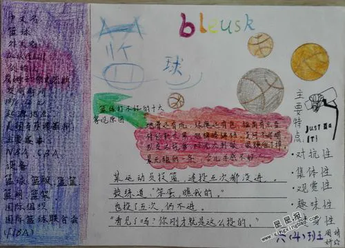 如何通过篮球训练提升自信心_0